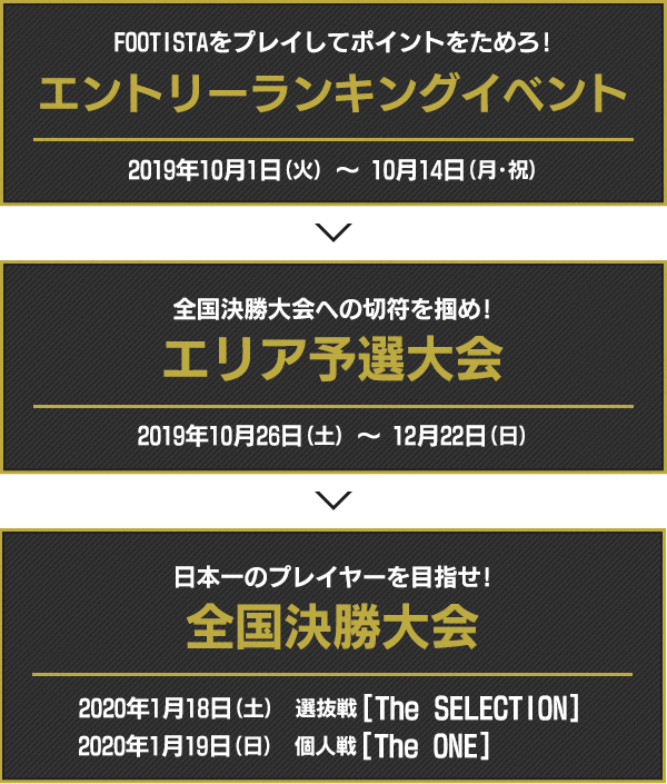 スケジュール