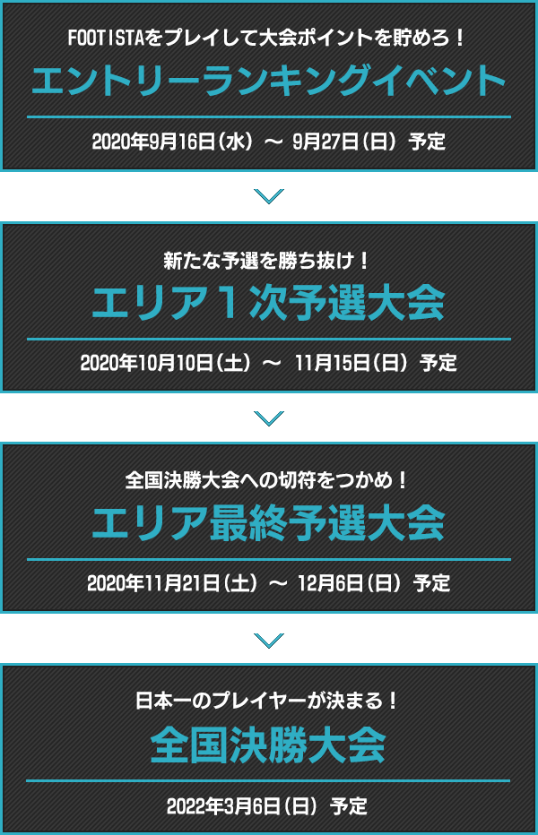 スケジュール