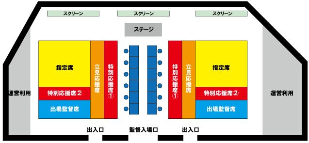 決勝大会レイアウト図