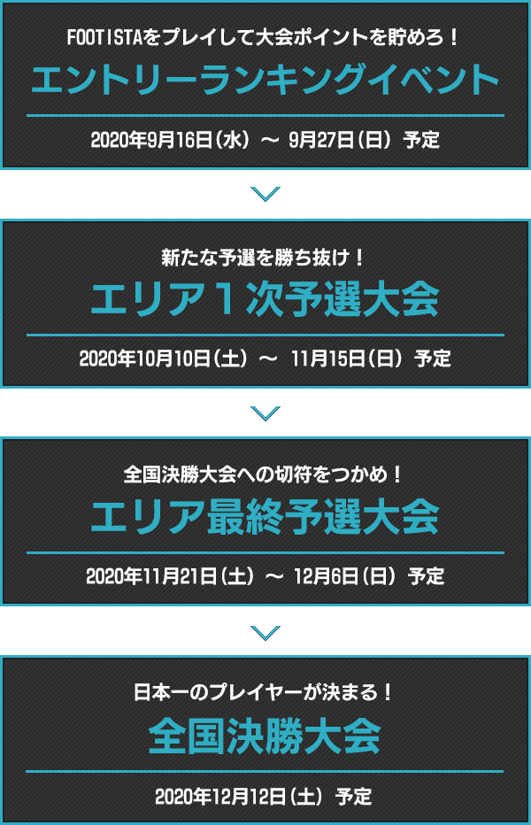 スケジュール