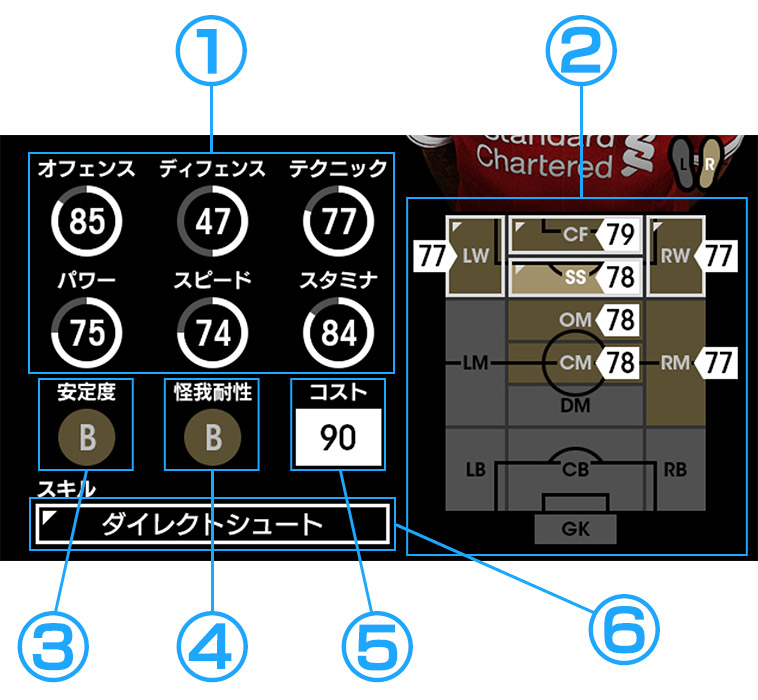 残りの気になることは？ | WCCF FOOTISTA 2019｜セガ公式